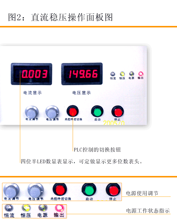 直流电源图解